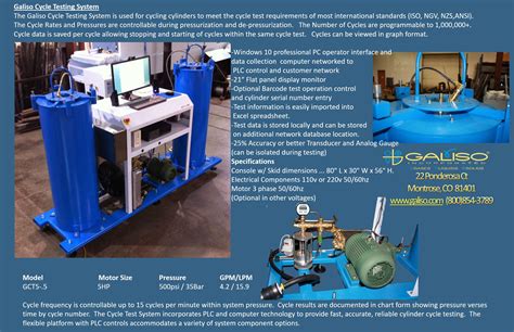 Burst Testing importers|burst pressure testing near me.